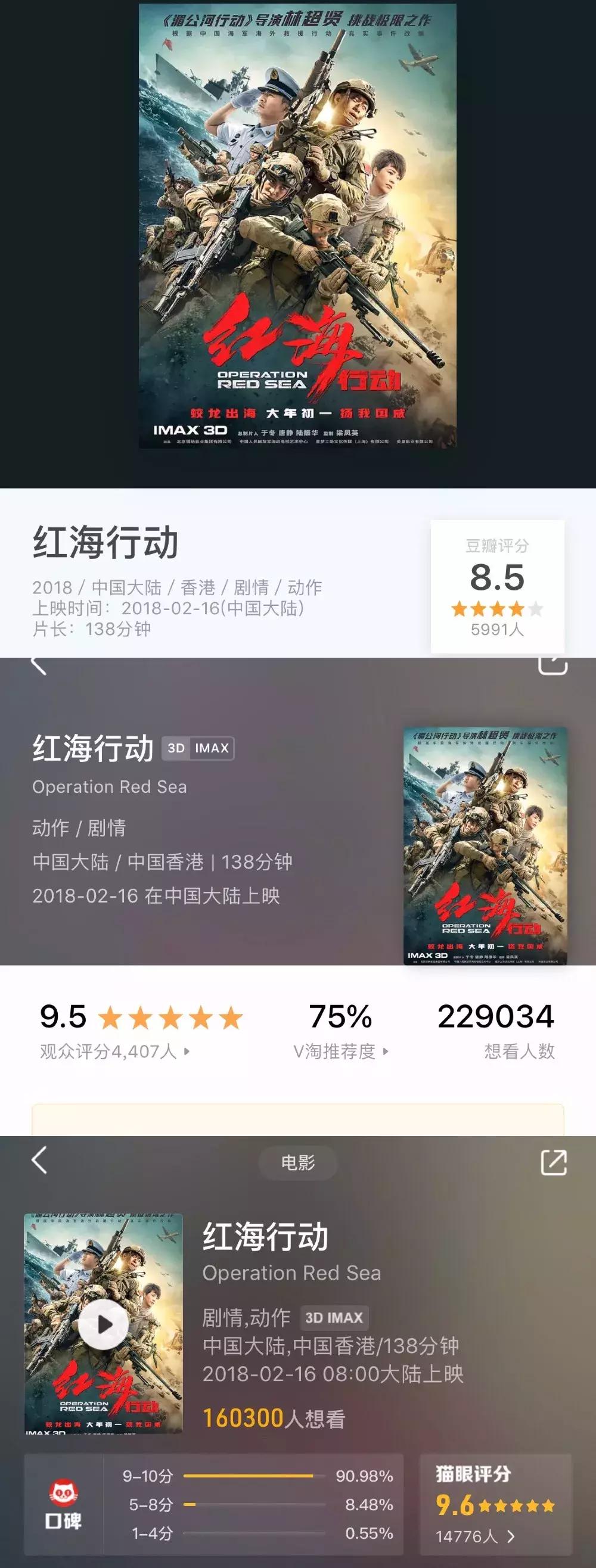 今年春节档最值得看的电影 (春节档已开分的四部电影豆瓣评分)