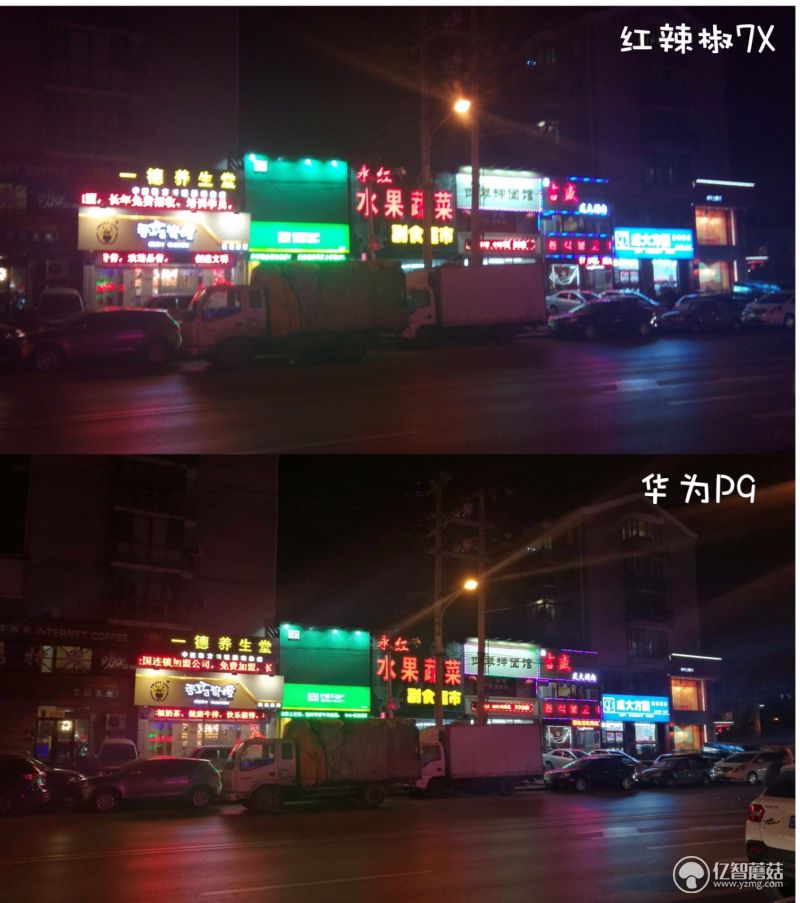 红辣椒7x,红辣椒7x是3网通吗