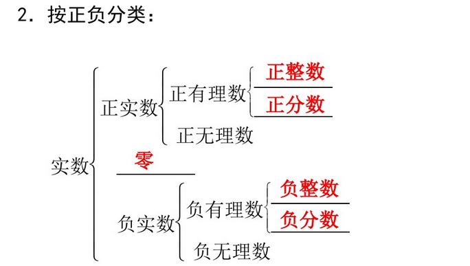 数学中考总复习实数,中考数学实数专题训练