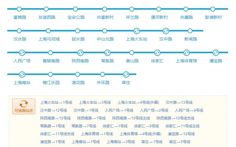 上海地铁2号线沿途美食,上海美食最多的地铁线路