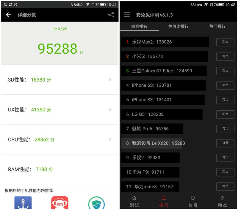 乐视乐2pro深度测评,乐视乐2测试