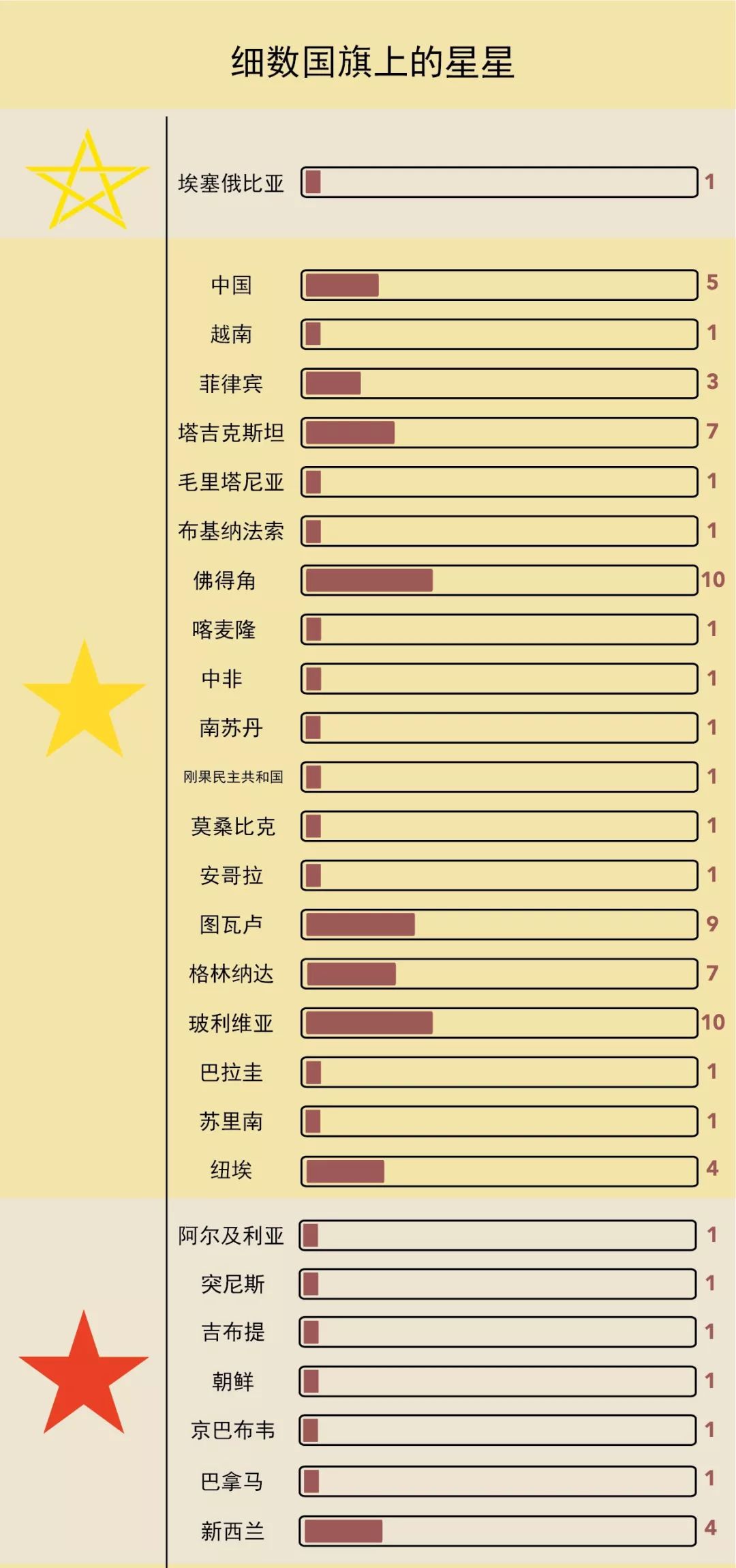 旗的由来简介,旗县的来历