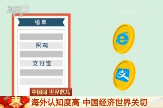 中国央行谈全球经济,中国央行展望人民币国际化