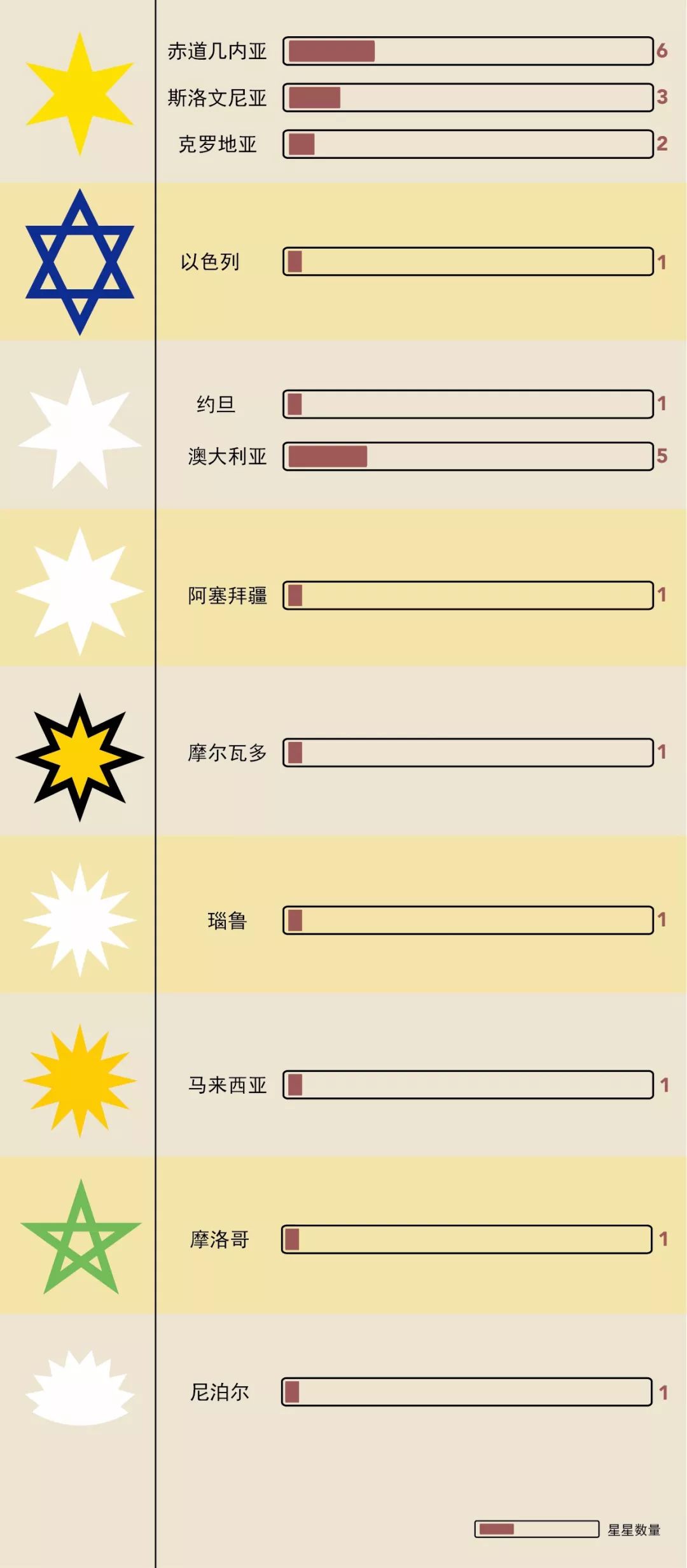 旗的由来简介,旗县的来历