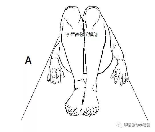 缓解孕期骶骨痛,缓解孕期骶髂关节动作