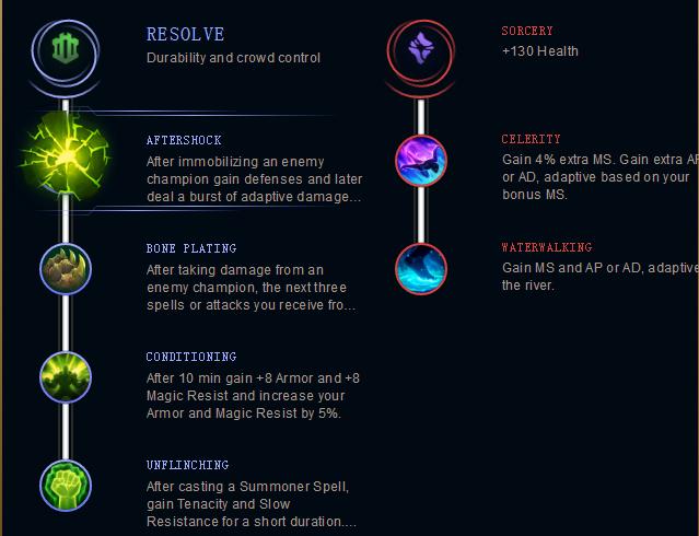 14.4版本狗熊打野,5.0狗熊打野