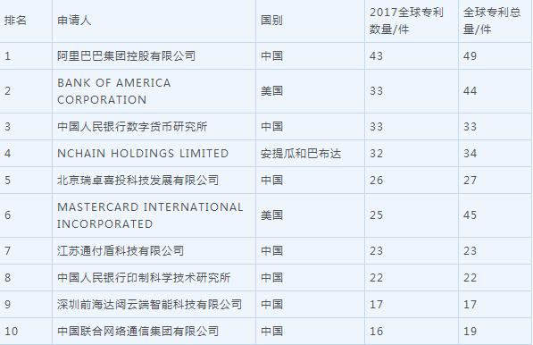 蓝港科技有限公司王峰,蓝港创始人王峰买小米汽车