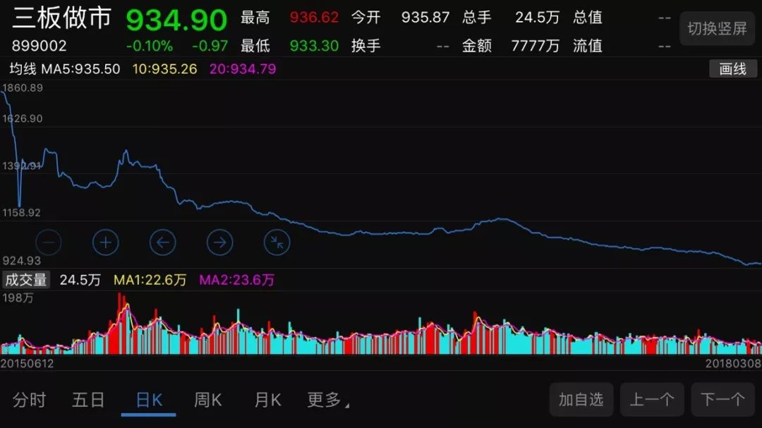 鍖哄潡閾炬柊涓夋澘鍏徃,鍖哄潡閾炬柊涓夋澘