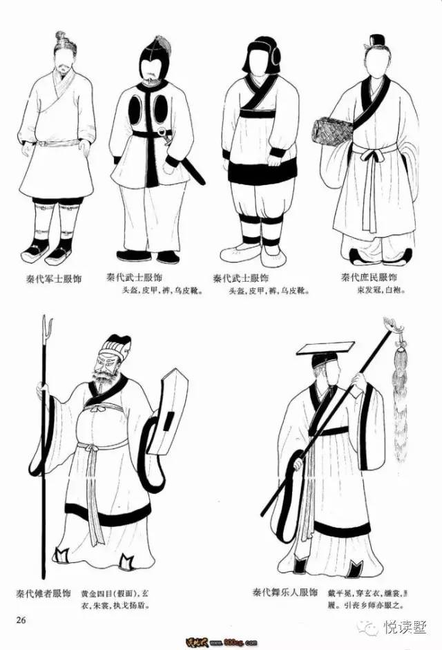 穿越秦朝指南,秦朝穿越手册