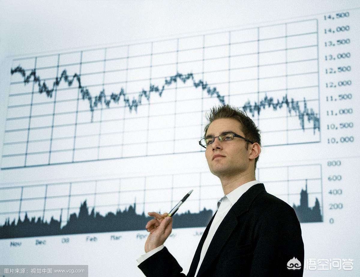 股票委托买卖撤单收费吗,股票买卖交易费用怎么算