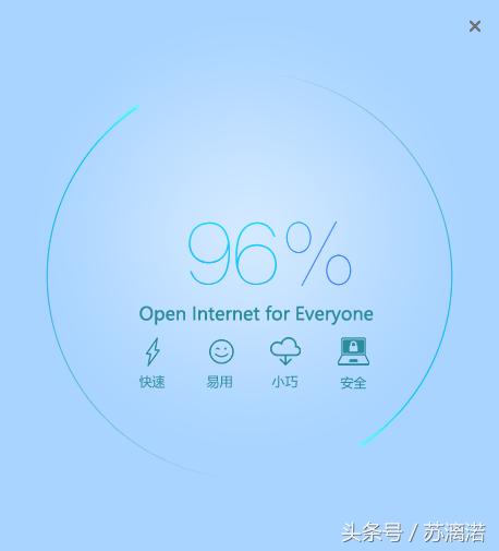 谷歌浏览器fq,fq浏览器