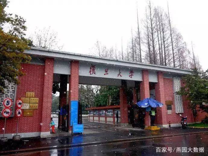 人文社科类：大学排行榜，北大、人大、复旦前3，清华第6