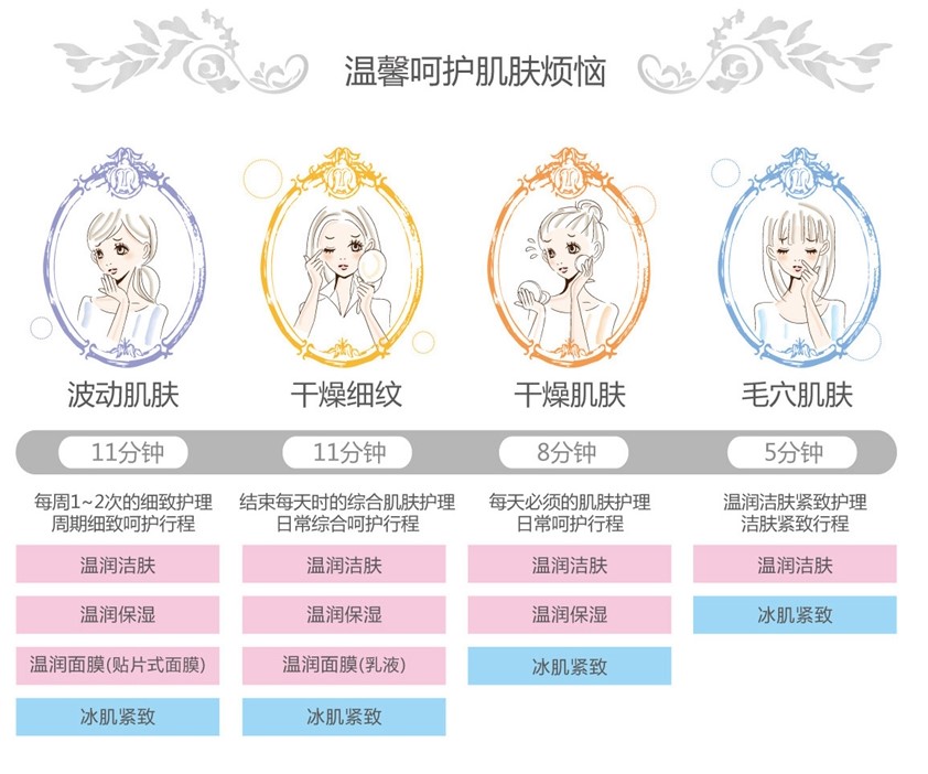 refa日立,美容仪refa黄金棒