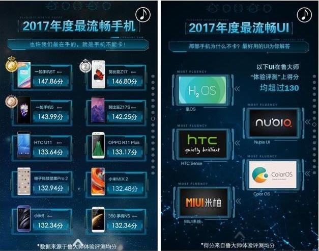 想要更好的吃鸡一加5T和荣耀V10谁更合适?
