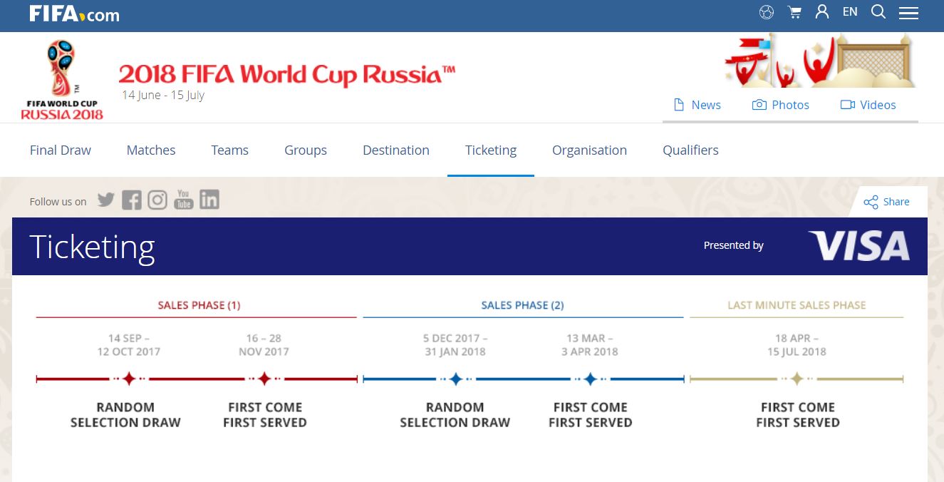世界杯门票购买流程,2018世界杯门票怎么买