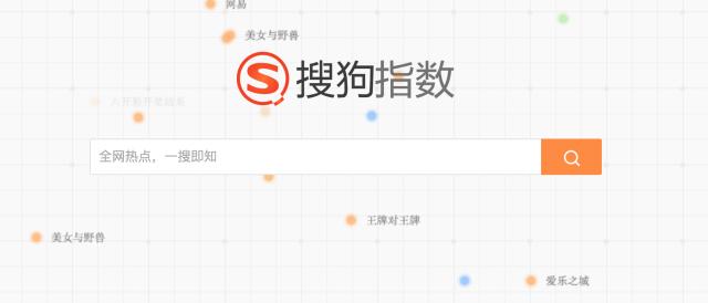 微信指数、百度指数……如何利用它们,做精准的网络影视营销?