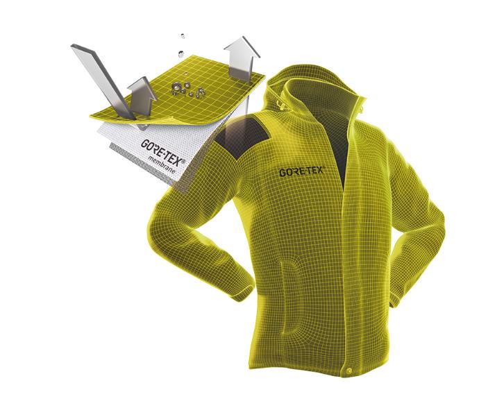 购买始祖鸟冲锋衣天猫国际可靠吗,如何买到高版本始祖鸟北面冲锋衣