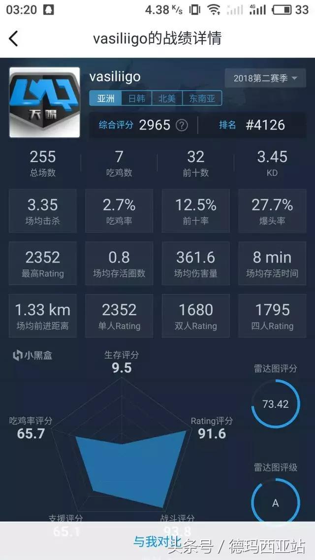 绝地求生国际服死亡榜和封神榜,死亡宣告登顶亚服完整版