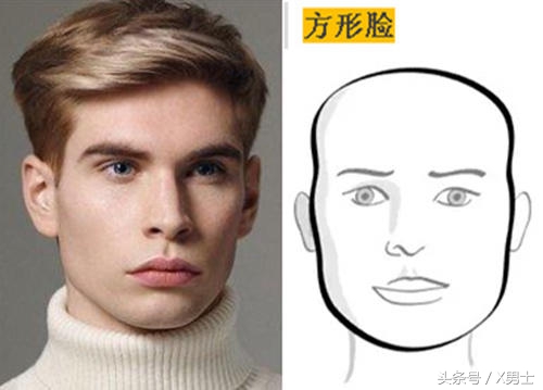 男生好看脸型排名,男生帅气的是哪种脸型