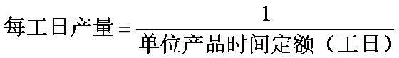 施工费用浪费,建筑工程消耗量定额和价目表区别