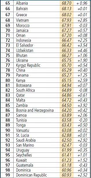 厄瓜多尔经济政策稳定吗,厄瓜多尔社会环境