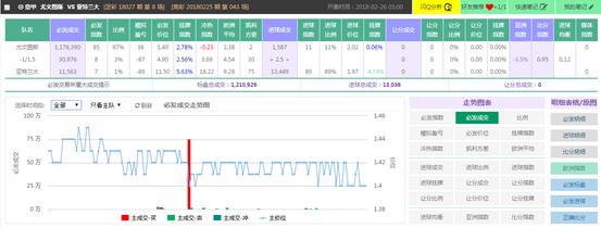 spdex超级指数系统官网,spdex超级指数怎么用