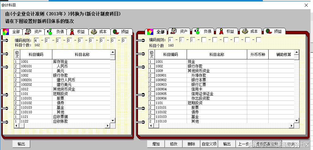 T6|年结之科目大变身