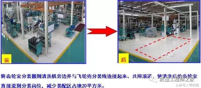 班组5s管理都有哪些内容,班组5s管理案例