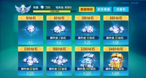 qq飞车手游500元左右的a车,qq飞车手游必抽a车