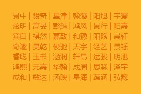 给宝宝取名好听4个字的名字,给宝宝取名字最好听的一个字