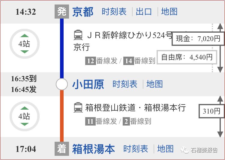 四世同堂一日游,四代同堂去旅游