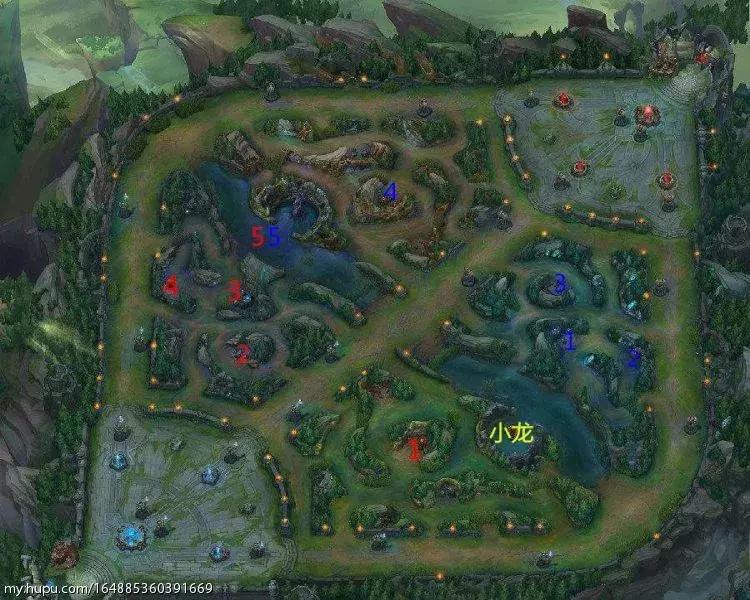 邓肯式打法,邓肯打法