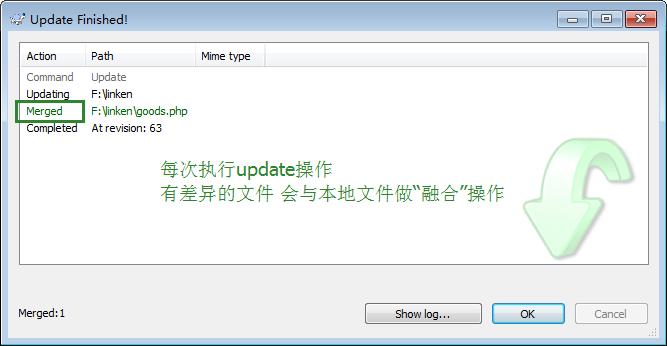 svn使用教程简易入门,svn项目如何使用教程