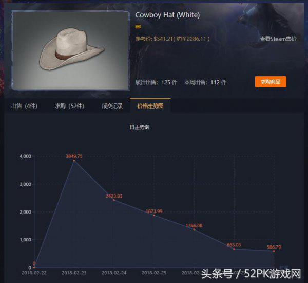 绝地求生饰品全线崩盘,绝地求生最新饰品曝光