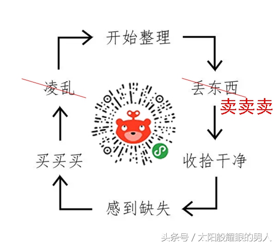 断舍离米怎么收纳拿取方便,断舍离收纳整理技巧