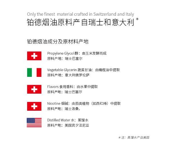 铂德*子烟电**的5个小细节，资深老粉才知道！