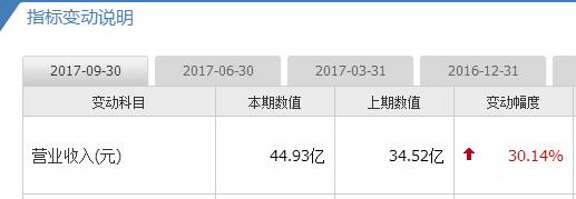 在晨光怎么买实用文具,晨光文具该怎么卖