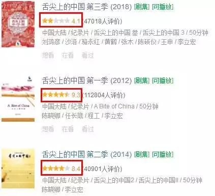 舌尖3评价最好的是哪一集,舌尖3第一期在线观看