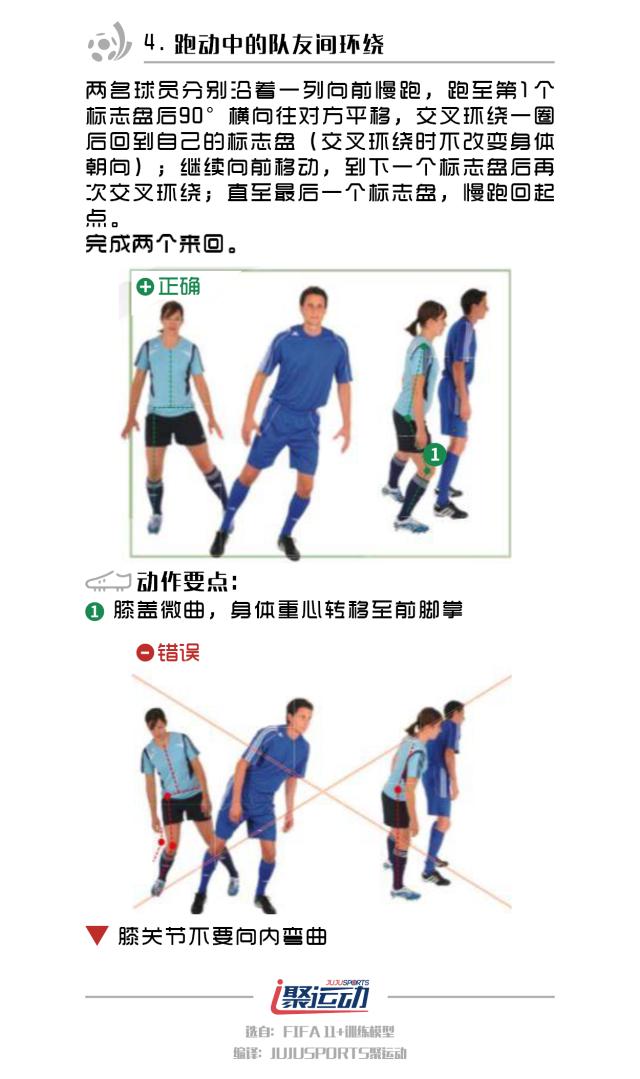 fifa闈掕,fiba闈掕鏁欐