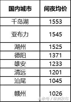 民宿盈利的四大特征,民宿的盈利你知道多少