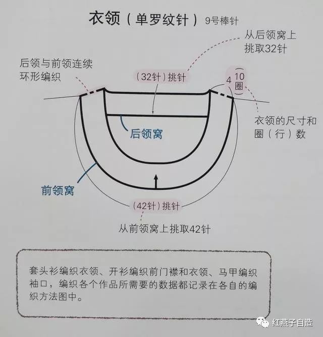 从上往下编织的开襟毛衣编织教程,从零开始学手工编织视频教程