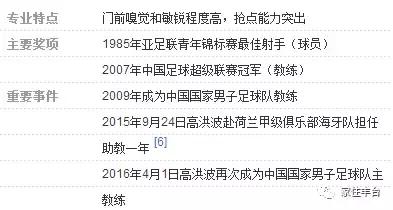 北京丰台出了什么名人,丰台都有哪些名人