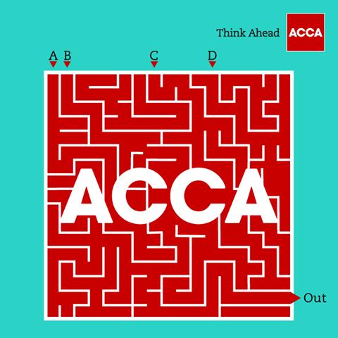 520ACCA福利|这份考试技巧抵你刷10套真题卷(附往期所有复习技巧+干货)