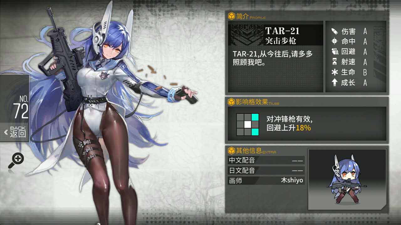 少女前线人形战术,少女前线人形升级攻略