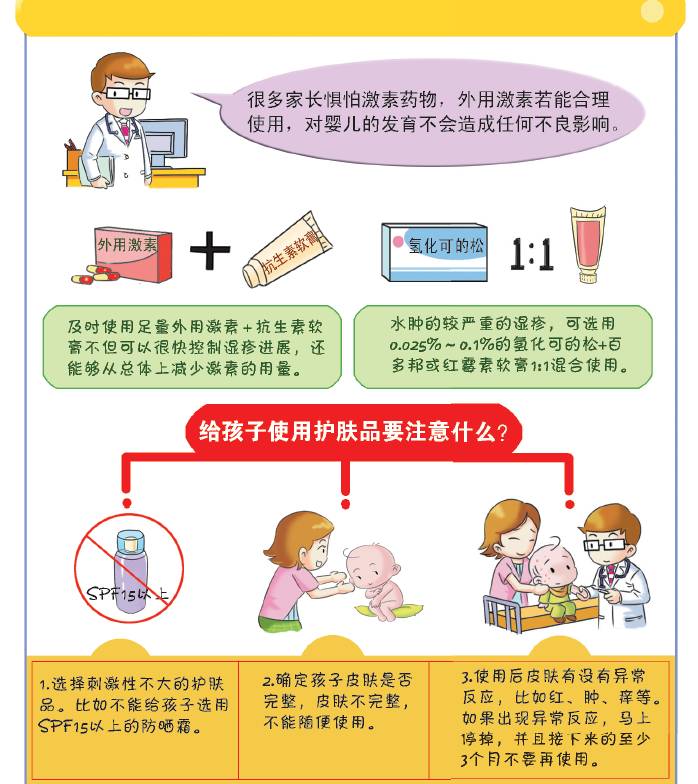 湿疹大作战全集,湿疹的治疗是一场持久战