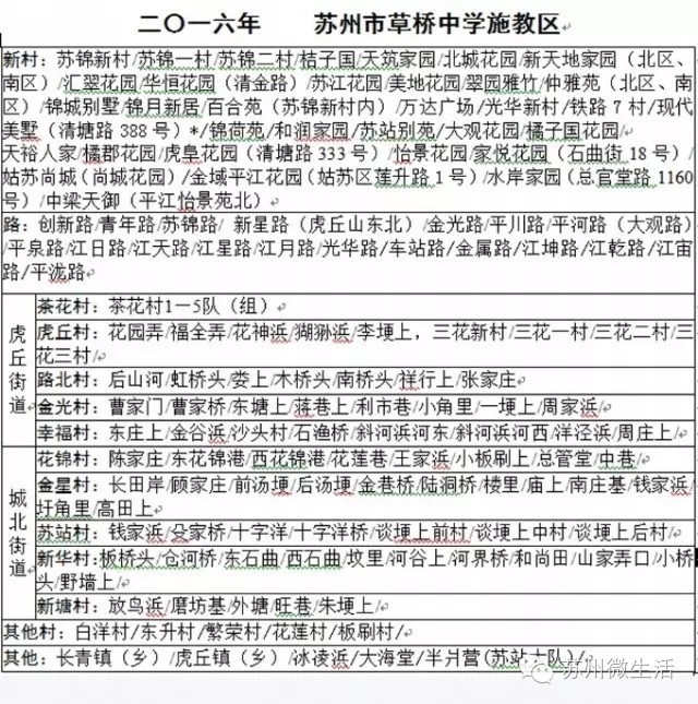 苏州2021年最值得投资的学区房,苏州重点小学学区房房价