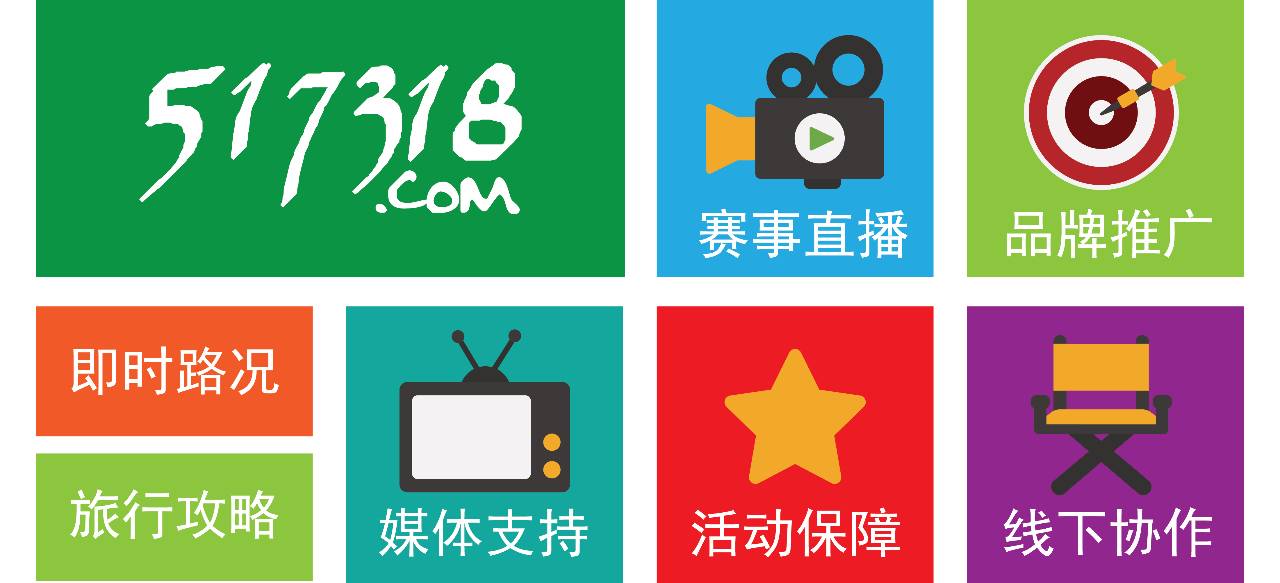 八天川藏最好纪录,川藏挑战8天距离