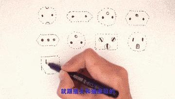 动画如何给孩子讲性教育,动画片里的性别教育