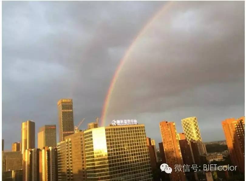 No.339期雨后欣赏彩虹时，你了解形成的科学原理？