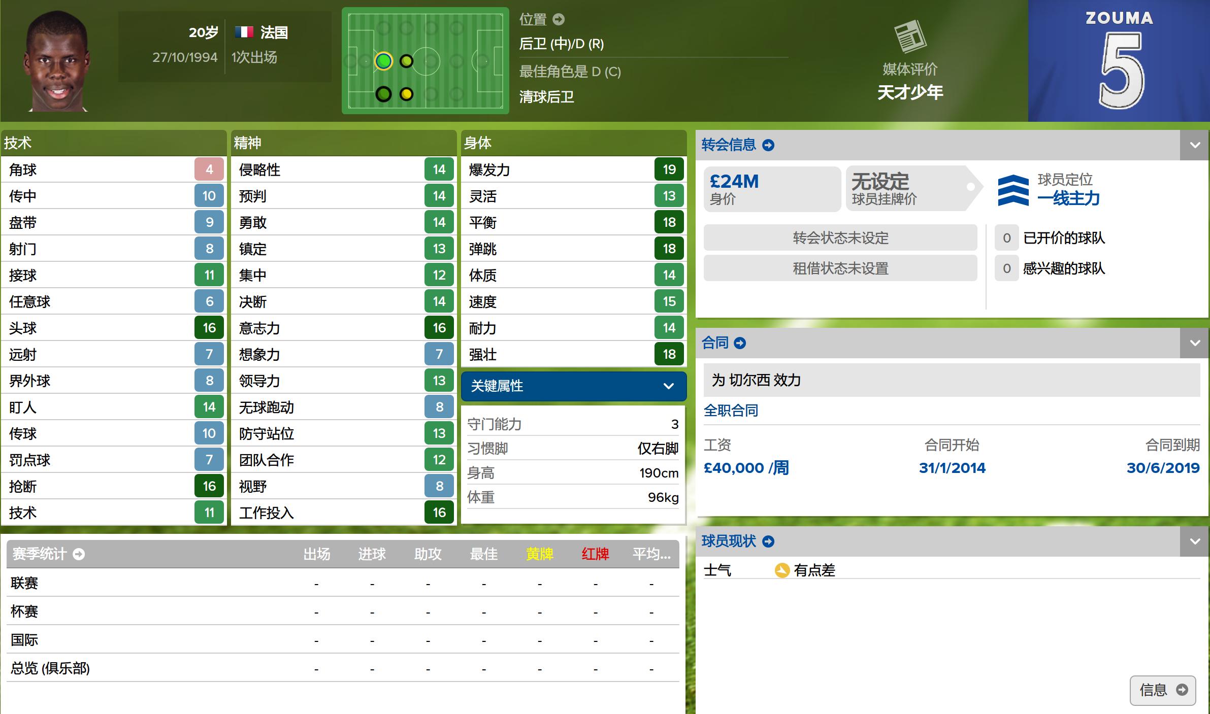 妖人排行榜,23-24赛季英超最佳引援